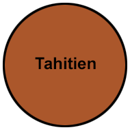 Tahitien